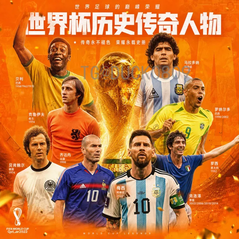 完整2026年世界杯阿根廷队最新消息：卫冕冠军的征程与挑战